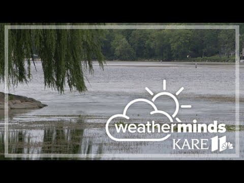 WeatherMinds: Lake temperatures