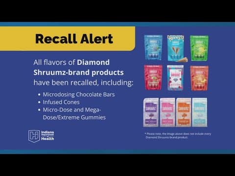 Indiana health officials urge people to dispose of recalled Diamond Shruumz products