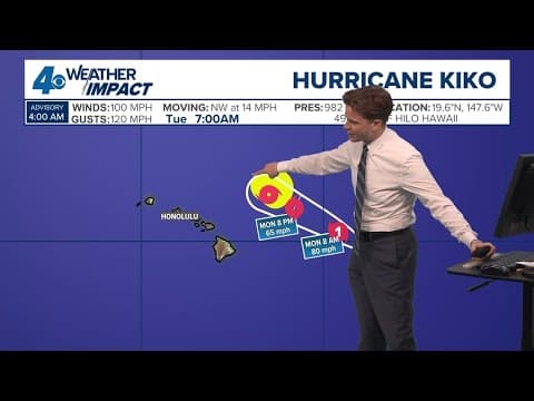 Tropical Weather Impact: Hurricane Kiko passes near Hawaii, no threats in the Atlantic