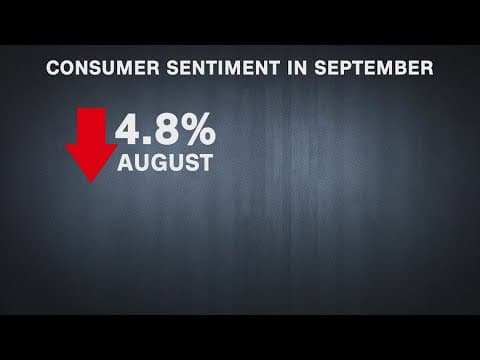 New study finds that consumer confidence is dropping