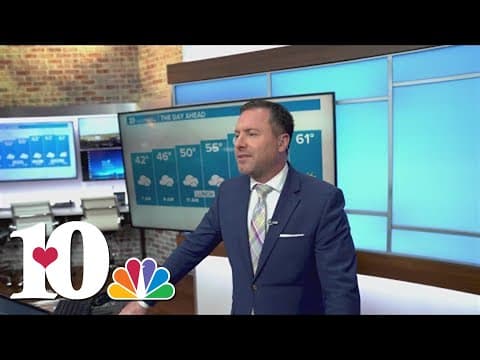 Looking back at memories of WBIR Meteorologist Mike Witcher