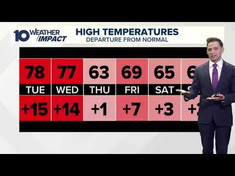 Columbus, Ohio morning forecast | Sunny and milder