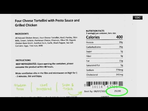 Metabolic meals recall food amid Salmonella concerns