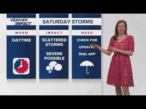 New Orleans Noon Weather: Warm week, chance for showers Thursday