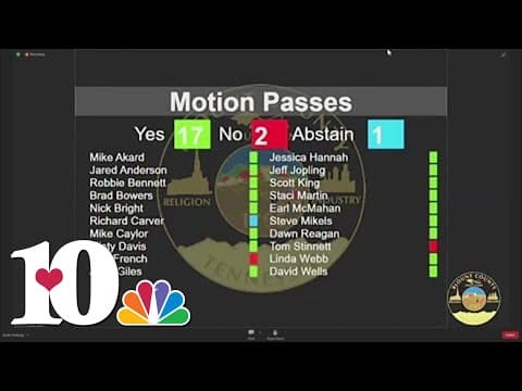 Blount Co. Commission votes to allow hospital management changes