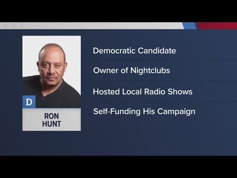 County Executive candidate Ron Hunt gives his thoughts on issues impacting Prince George's Co.