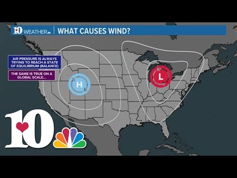 10Listens: What's behind this windy weather pattern?