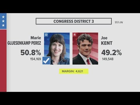 Marie Gluesenkamp Perez declared winner over Joe Kent in Washington's 3rd District