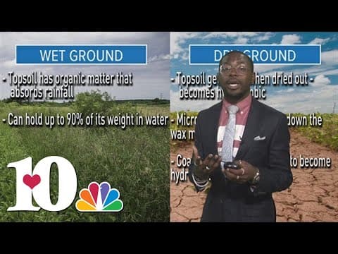 Weather Wednesday: How heavy rainfall impacts the area after drought conditions
