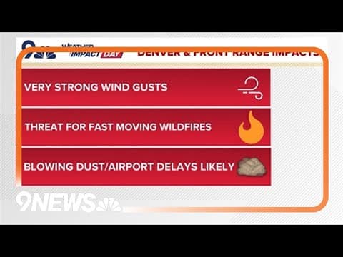 Strong winds blowing through Colorado Monday