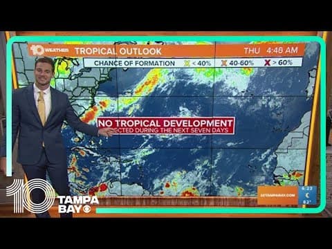 Tracking the Tropics: Saharan dust tracks toward Florida; no tropical development expected