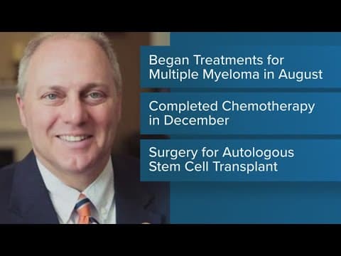 House Majority Leader Steve Scalise shares health update