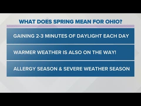 It’s the first day of spring: Here’s what that really means