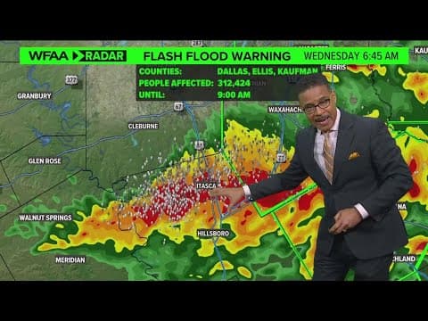 DFW Weather: Rain will clear out later today, bringing high temps