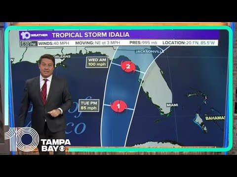LIVE tropics update | Idalia poses hurricane, storm surge threat (6 p.m. Sunday)