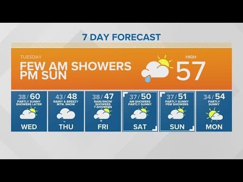 Few early morning showers | KING 5 Weather