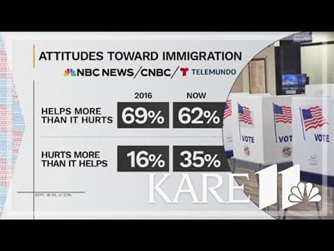 Latino support for Democrats shrinking