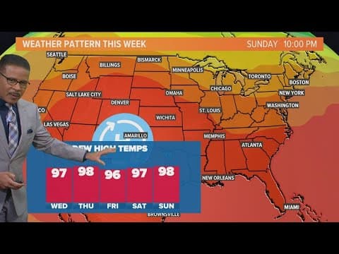 DFW weather: Get ready for drier and warmer weather through the weekend!