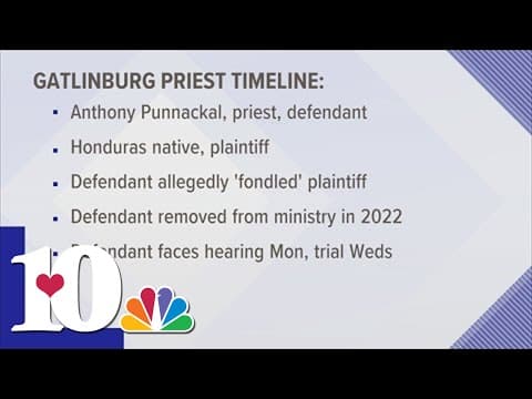 Defense: Woman who accuses Gatlinburg priest of sexual battery plotted to commit fraud