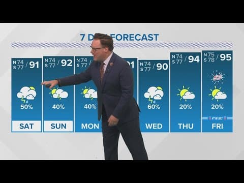 Tropical Update: Potentially 2 areas to watch in Gulf