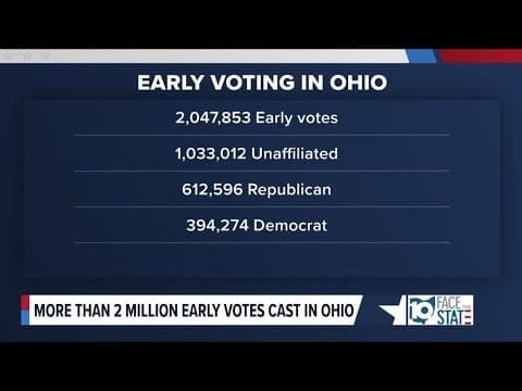 Face the State | Nov. 3, 2024