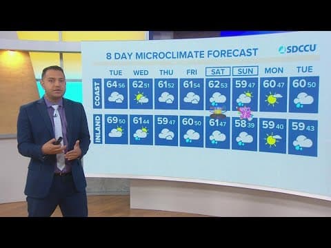 Chilly, wet weather making its way to San Diego County