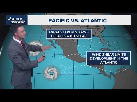 Hurricane Season Week 3: Active Pacific keeps Atlantic quiet