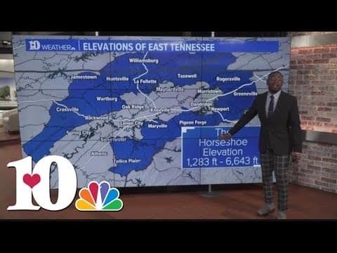 Weather Wednesday: The Horseshoe