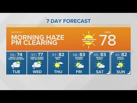 Morning haze clears later in the evening | KING 5 Weather