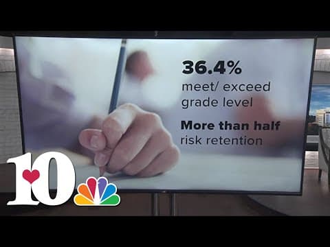 Five days until Tennessee releases TCAP scores