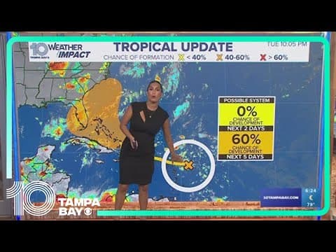 Tracking the Tropics: Disturbance in the Atlantic has 60% chance of development