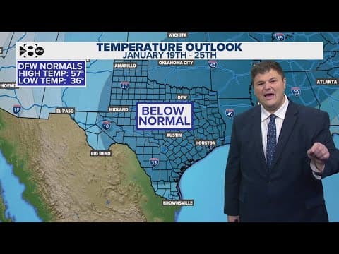 DFW Weather: Temps warm up this week before weekend burst of arctic air brings freezing cold