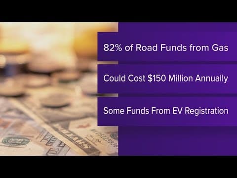 Falling gas sales could impact INDOT's budget