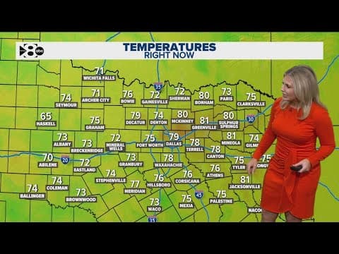 DFW Weather: Staying hot this weekend with minimal chances for rain