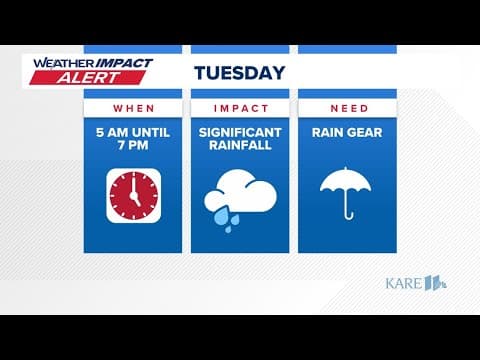KARE 11 Weather Impact Alert Live