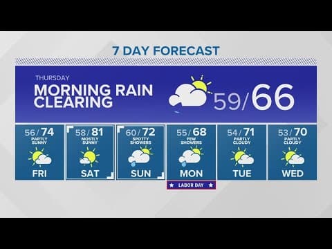 Overnight rain to sprinkle into tomorrow morning | KING 5 Weather