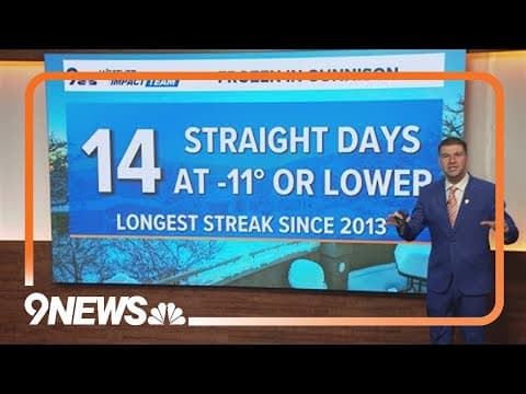 This Colorado city has had its longest cold streak in over a decade
