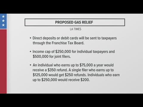 Here's what you need to know about the tentative deal reached to give CA car owners gas relief