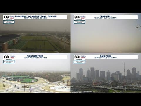 DFW Weather: Dust blows into North Texas amid extreme fire danger