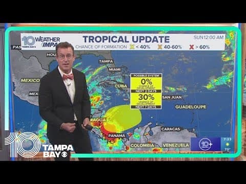 Tracking the Tropics: Caribbean becomes more active but only slow development expected