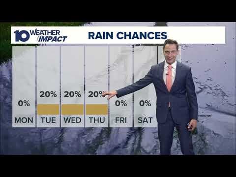 Columbus, Ohio morning forecast | Watching for a small chance of rain this weekend