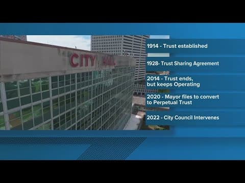 SCOLA rules council in Wisner Trust