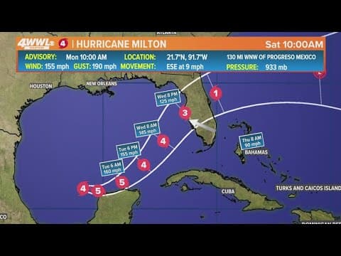 Watch: Tracking Hurricane Milton