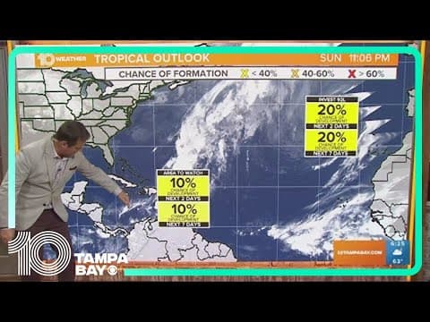 Tracking the Tropics: A couple disturbances, but no likely development | Nov. 20, 2023