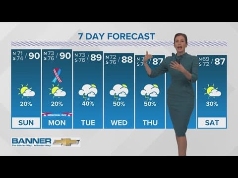 New Orleans 5pm Weather: Hot Memorial Day weekend