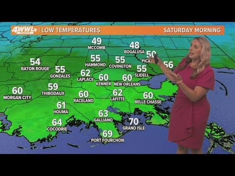 New Orleans Weather: Beautiful and sunny weekend on the way