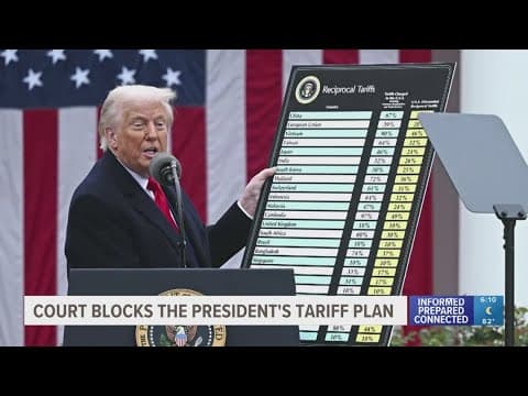 Judges block Trump from imposing widespread tariffs