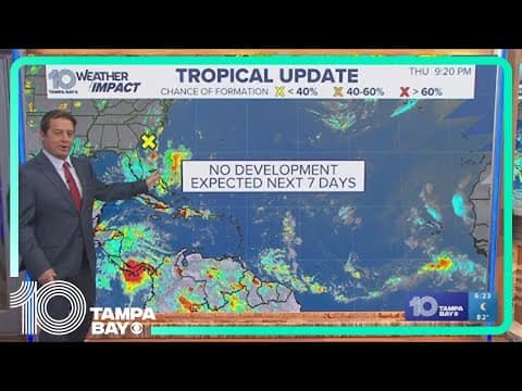 Tracking the Tropics: No active systems in the Atlantic