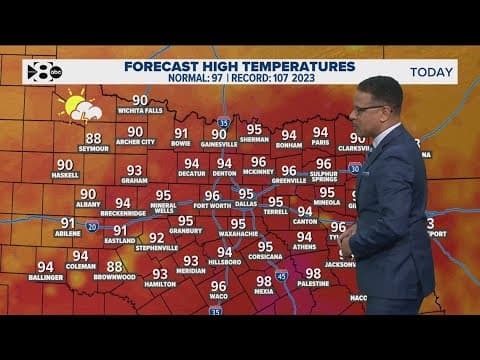 DFW Weather: Rain chances, slightly cooler temperatures in weekend forecast for North Texas