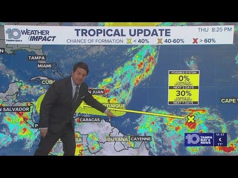 Tracking The Tropics: Forecasters watching new area in the Caribbean